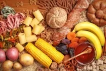 Глікемічний та інсуліновий індекс, глікемічний індекс продуктів харчування індекс