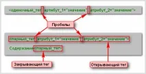 html