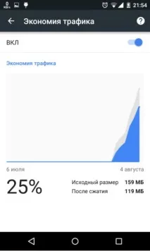 Як заощаджувати інтернет-трафік у браузері Chrome на Android все, що ви хотіли знати про гаджети chrome