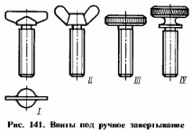 Гвинти. Типи гвинтів. Головки гвинтів головки