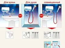 Як підключити проточний водонагрівач у квартирі та на дачі схема та відео інструкція водонагрівач