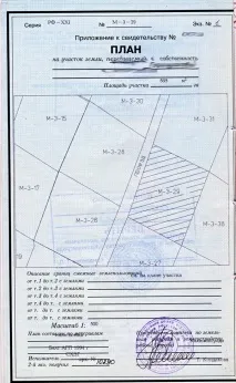 Як оформити свідоцтво про право власності на земельну ділянку свідоцтво