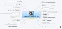 Як перестати витрачати гроші та нерви на наречених перестати