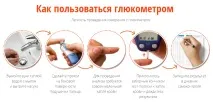 Як користуватися глюкометром користуватися