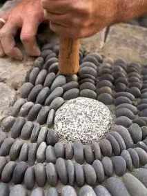інструкції