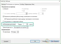 Як встановити повтор заголовків під час друку таблиці в Microsoft Office та LibreOffice встановити