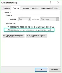 Як встановити повтор заголовків під час друку таблиці в Microsoft Office та LibreOffice повтор
