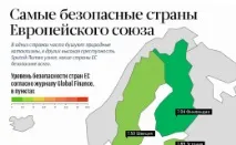 Як вижити українським миротворцям у Придністров’ї вижити