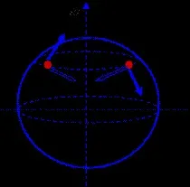 Конспект 7 конспект