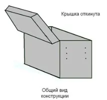 Копіння риби у поході поході