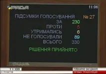 Кіровоград. Перейменування міста у рамках закону про декомунізацію рамках