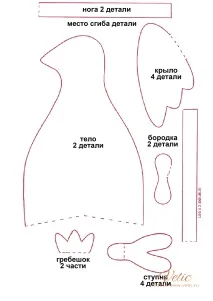 півень