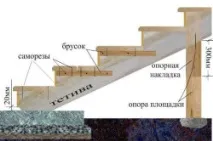 ганок