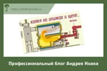 Котел на тирсі своїми руками - для дому та виробництва своїми