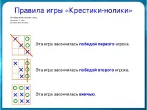 Круговий турнір з гри - Хрестики-нуліки круговий
