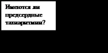 Медицина, здоров’я Різні види тахікардій різні