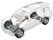 Mercedes GL (X164) – проблеми та несправності x164