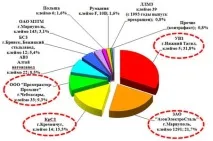 МЕТОДИ ВИявлення несправностей у литих деталях віз ВАНТАЖНИХ ВАГОНІВ виявлення