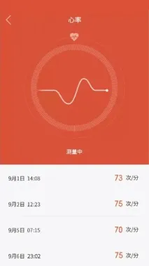 Mi Band Pulse із оптичним датчиком серцевого ритму band
