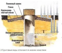 изготвим