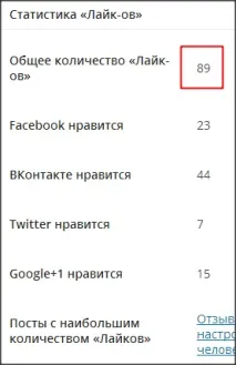 Монах який продав свій Феррарі який