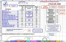 Мультимедійна комп’ютерна програма за методикою Накатані та Фоллю методикою