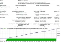 радники