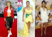 MTV VMA еволюція зіркового стилю, СПЛІТНИК стилю