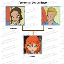 winxуинкс