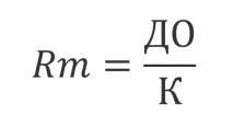 капіталізації