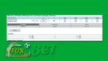 Неповна букмекерська вилка - Безпрограшна стратегія ставок, Fox-Bet, Заробіток на спортивних вилка