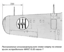 ПОЗНАЧЕННЯ - АВІАКОЛЕКЦІЯ позначення