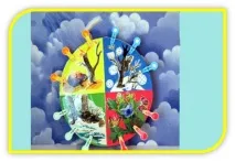 Оформлення логопедичного кабінету для дошкільнят - короткий опис діагностичної системи кабінету
