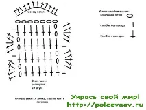 Одяг для іграшок гачком гачком