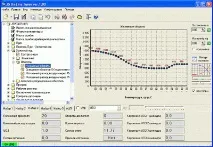 On-Line Tuner v tuner