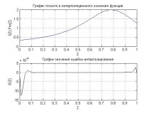 алгоритмизиране