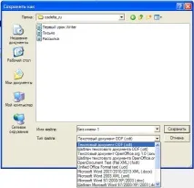 Основні прийомироботи в LibreOffice Writer основні