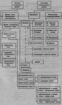 работа