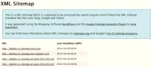 Помилка плагіна Google XML Sitemaps помилка
