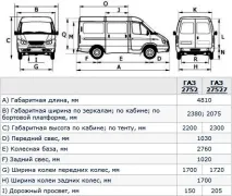 автомобили