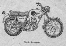 Planeta Sport-350 Ремонт Мануал Частина 1 ремонт