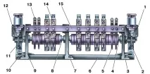 Показники та норми кулачкових контакторів КЕ-4Д та КР-3А кулачкових