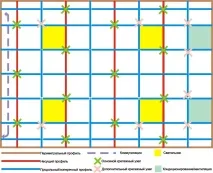 Підвісна стеля Армстронг розрахунок комплектуючих та матеріалів армстронг