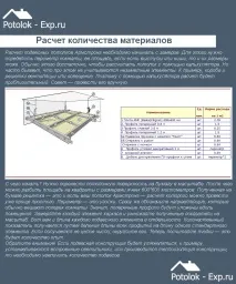 Підвісна стеля Армстронг розрахунок комплектуючих та матеріалів підвісна