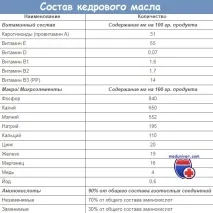 шкода