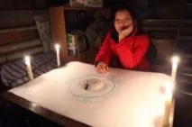 Правила ворожіння на блюдце - викликаємо парфумів - Леді Мрій ворожіння
