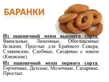 Презентація на тему Баранкові вироби тему