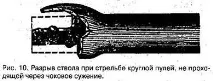рушниць