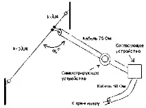 излъчвател