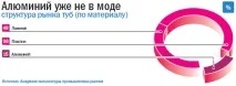 Продавець повітря - Секрет фірми - Коммерсант повітря